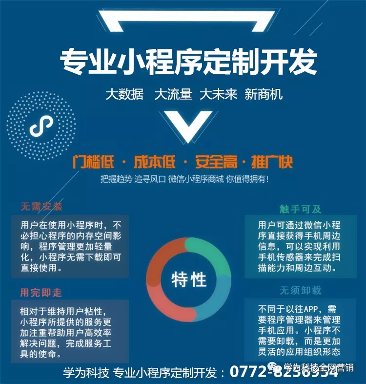 软件工作室如何选择:全面解析与对比